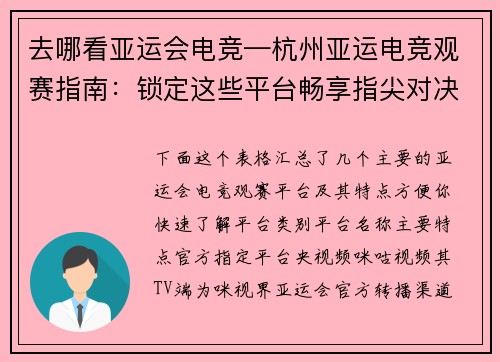 去哪看亚运会电竞—杭州亚运电竞观赛指南：锁定这些平台畅享指尖对决 